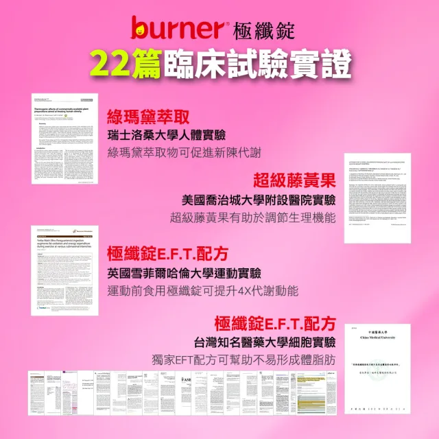 【船井burner倍熱】健字號極纖錠窕戰組6盒(共240顆 宋芸樺愛用推薦)-型