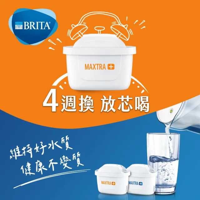 【BRITA】官方直營 日系力酷濾水壺+去水垢4入濾芯(共1壺5芯)