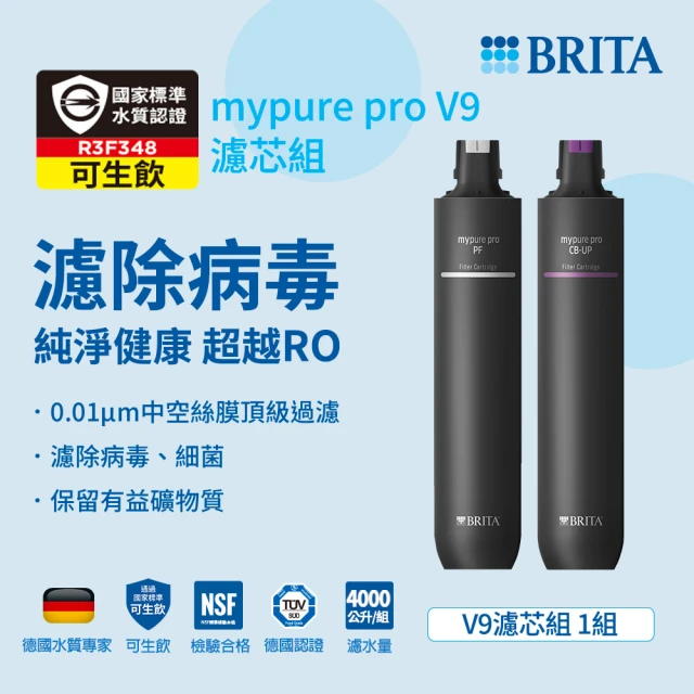 【德國BRITA官方】mypure pro V9 濾芯組(0.01微米中空絲膜)