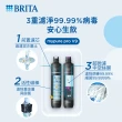 【德國BRITA官方】mypure pro V9 濾芯組(0.01微米中空絲膜)