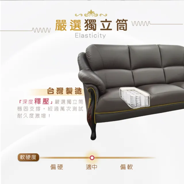 【IHouse】台灣製法式古典高背 進口半牛皮獨立筒沙發 1+2+3人座