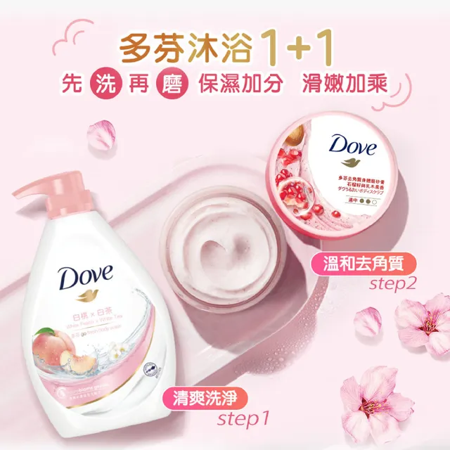 【Dove 多芬】滋養/GOFRESH系列柔膚沐浴乳900/1000mlx4入(多款任選)