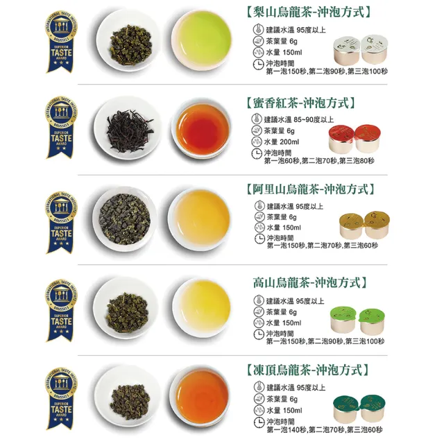 【iTQi 定迎】經典綜合小罐茶木製茶葉禮盒6gx20入附提袋