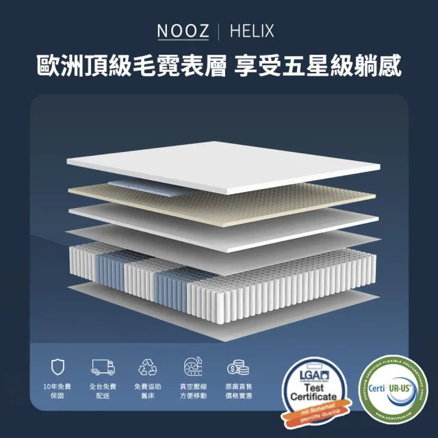 【Lunio】NoozHelix標準雙人5尺乳膠獨立筒床墊(英國工藝五星級飯店躺感 專為台灣人所打造 平價高CP)