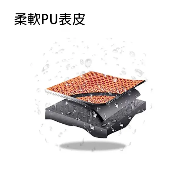 【REEBOK】7號籃球 高階耐磨吸濕PU 室內外球(7號球 PU材質 室內外階可 籃球)