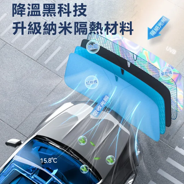 【伊德萊斯】汽車前擋玻璃彈力遮陽板 抗UV遮陽簾(鈦銀隔熱 防曬 折疊收納)