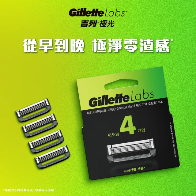 【Gillette 吉列】極光系列刮鬍刀頭-4刀頭