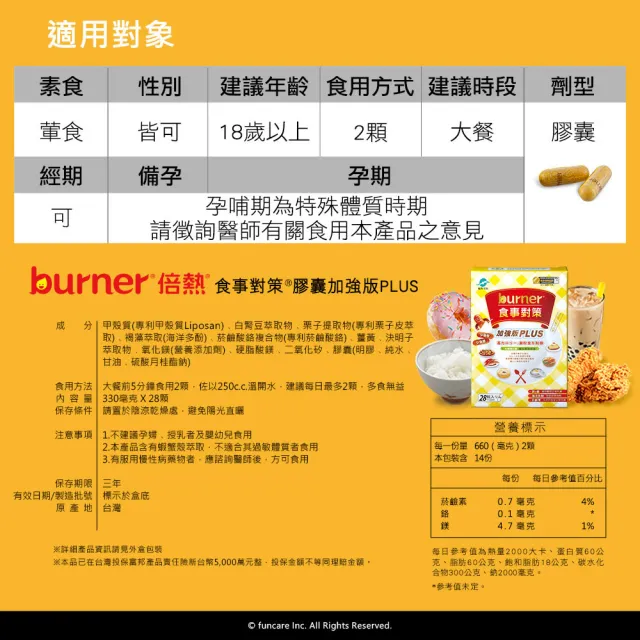 【船井burner倍熱】食事對策膠囊PLUS 10盒(共280顆 夏語心&禾浩辰愛用推薦)