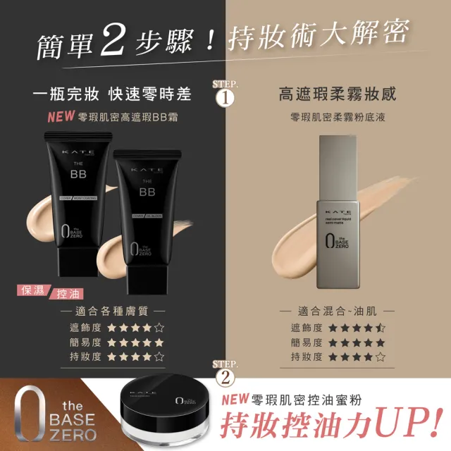 【KATE 凱婷】零瑕肌密高遮瑕BB霜 SPF24 PA+++(涼感NEW/保濕/控油)