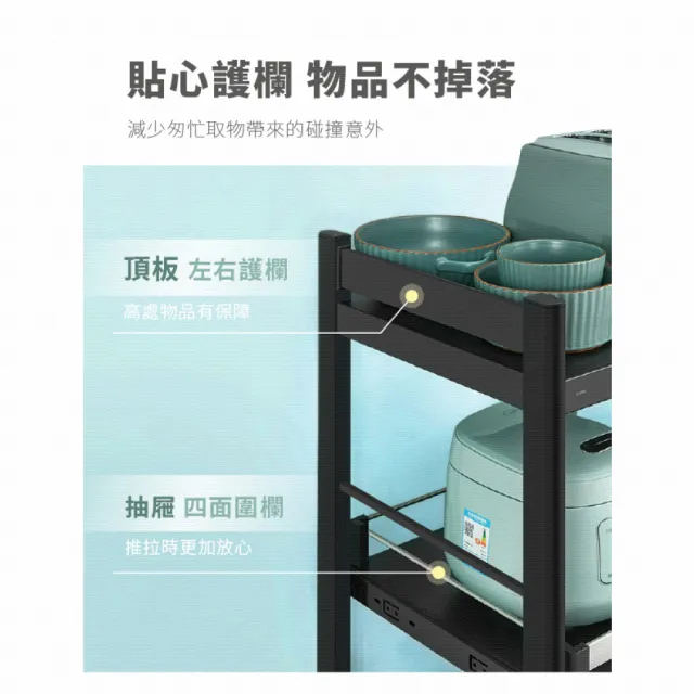 【慢慢家居】四層60寬-抽拉式廚房可移動隙縫置物電器架(金屬導軌抽屜)