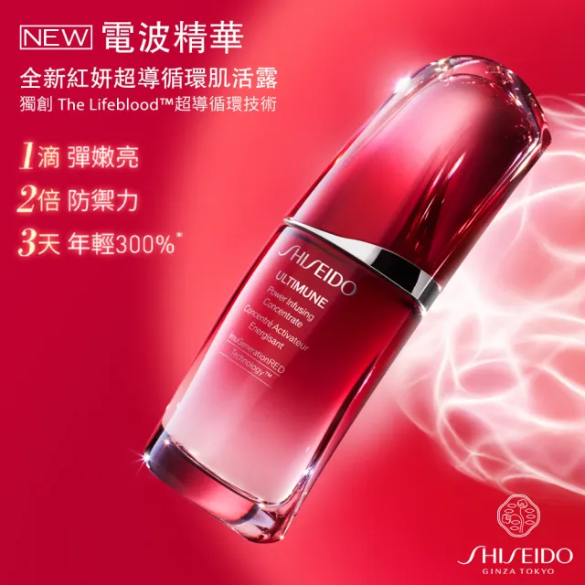 【SHISEIDO 資生堂國際櫃】資生堂紅妍超導循環肌活露50ml(電波精華/小紅瓶/精華液/臉部保養)