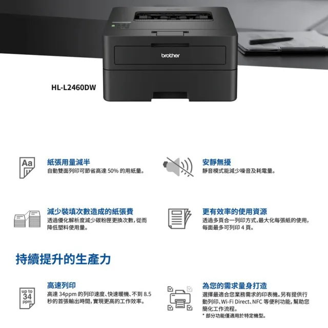 【brother】搭1黑原廠標準容量碳粉★HL-L2460DW 中階商務無線黑白雷射印表機