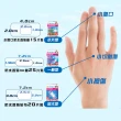 【Dr. Check Nursing Expert 護理專家】防水透氣OK繃25片-2盒組(密合防水透氣7.2cmX1.9cm-共2盒/50片入)