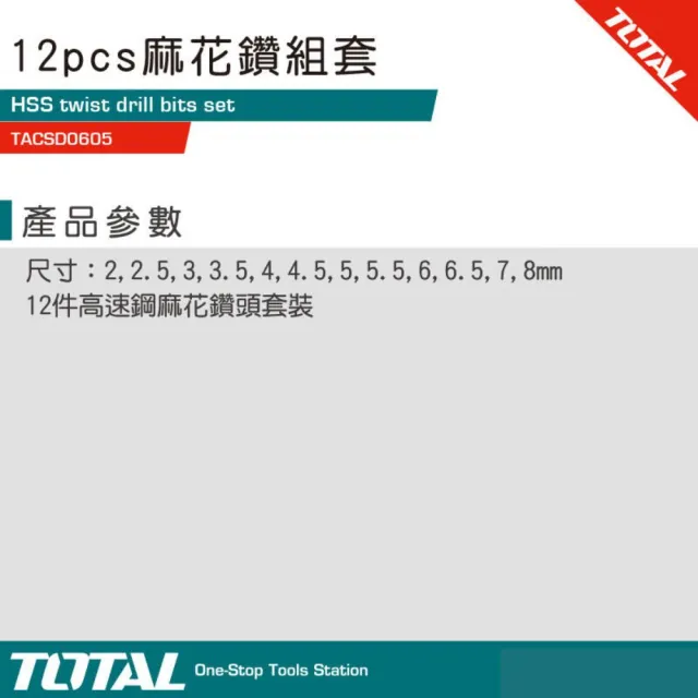 【TOTAL】直柄高速鋼鑽尾組 TACSD0125(12件組 白鐵鑽尾 不鏽鋼金屬鑽尾)