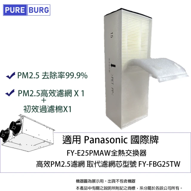 PUREBURG 適用Panasonic國際牌 FY-E25PMAW全熱交換器 / 新風機替換用PM2.5高級濾網濾芯FY-FBG25TW