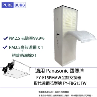 【PUREBURG】適用Panasonic國際牌 FY-E15PMAW全熱交換器  新風機替換用PM2.5高級濾網濾芯FY-FBG15TW
