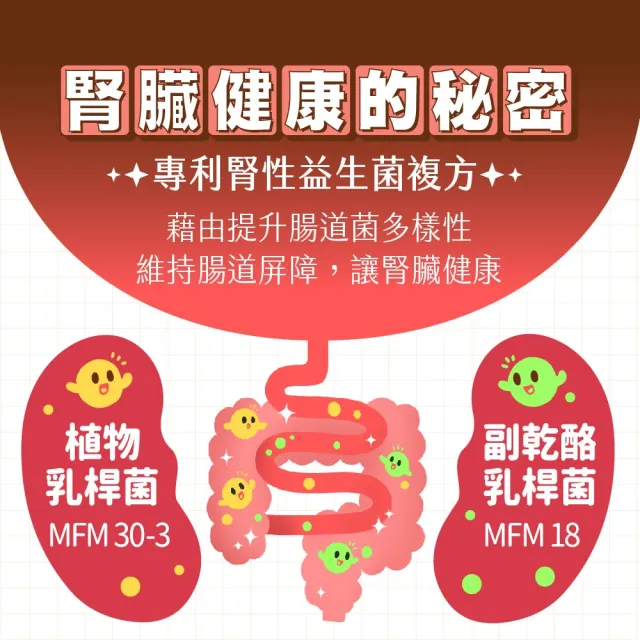 【GOODMO 歸毛家族】Good寶系列-護腎寶30粒*2瓶(寵物 保健品 腎臟保健 貓 狗)