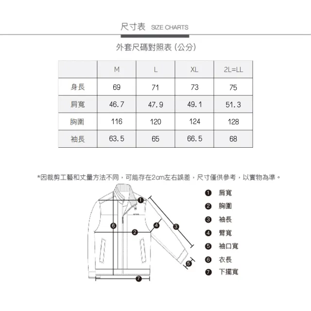 【MONTAGUT 夢特嬌】素色防風休閒薄外套(S3502-82淺灰)