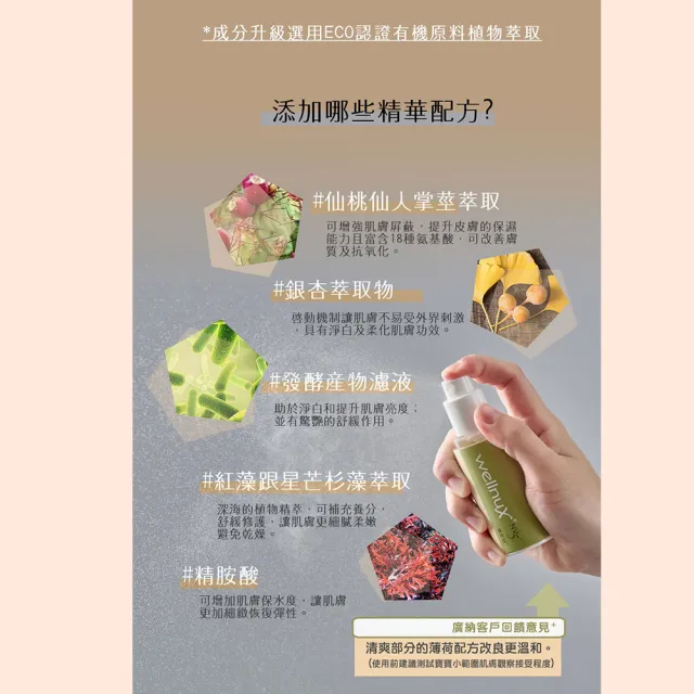 【WellnuX 維妮舒】NV5+原液芬露 極效禦護組(30ml共2入 專利抑菌制味癢)