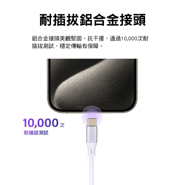 【PX 大通-】贈束帶 1米 Type C 雙向快充線 智能IC USB 2.0 充電線手機線iphone蘋果apple(ACC2-1W)