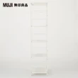 【MUJI 無印良品】SUS鋼製層架組/亮面淺灰/大(大型家具配送)