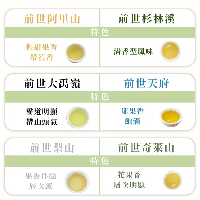 【茶好玩】前世系列包套組 前世名人堂150gX6包(1.5斤;優惠組合;輕發酵;無焙火;全手採)