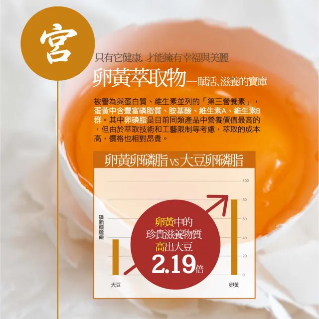 【IKOR】和漢氣巡棗鐵顆粒食品x1盒(30袋/盒 鐵+檸檬酸 好氣色 卵黃 紅棗 枸杞萃取物 溫養補氣)