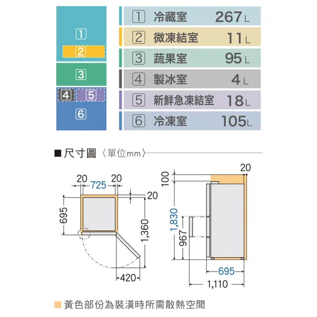 【Panasonic 國際牌】500公升一級能效三門變頻鋼板冰箱-雅士白(NR-C501XV-W)