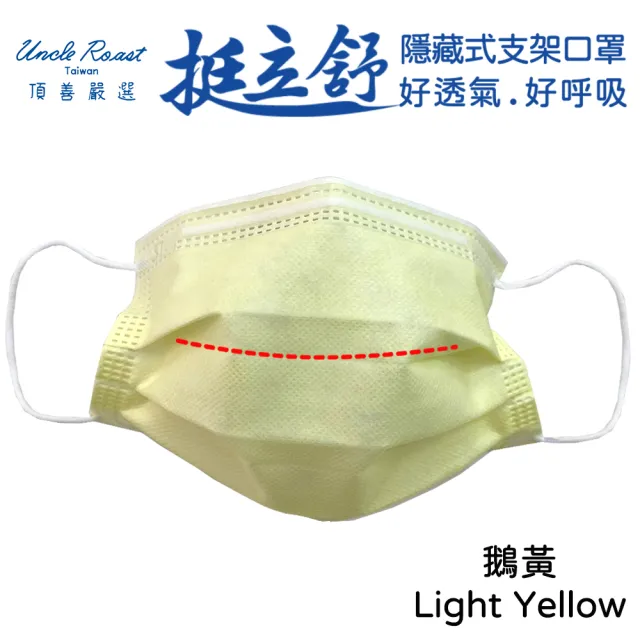 【頂善嚴選】挺立舒支撐型醫療口罩30入/盒 小顏專用(淡藍/鵝黃/粉紫)