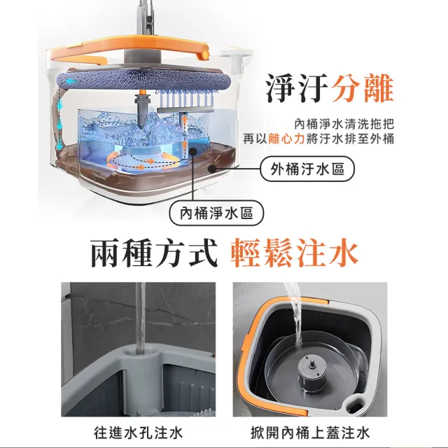 【Ashley House】全新升級3排清潔刮刀-極淨淨污分離省水旋轉平板拖把組1桶1拖2+3布(懶人拖/拖把/地板清潔)