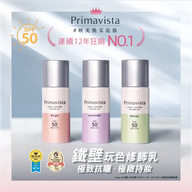 即期品【SOFINA 蘇菲娜】Primavista三色任選★無畏光玩色修飾乳(25ml 二入組)-僅蘇打藍即期