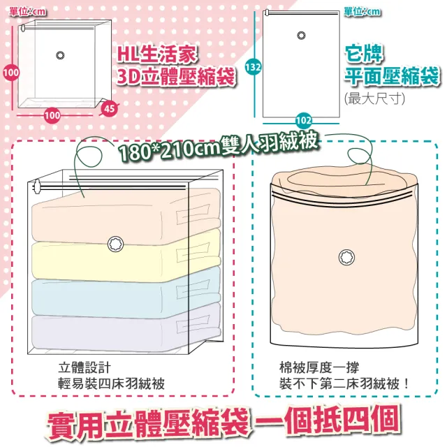 【FL 生活+】3D加厚超壓縮立體壓縮袋-大型三入組(可重覆使用/真空收納袋/棉被/衣物/衣櫃/FL_020)