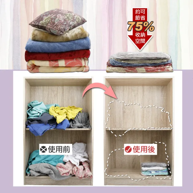 【FL 生活+】3D加厚超壓縮立體壓縮袋-特大型三入組(可重覆使用/真空收納袋/棉被/衣物/衣櫃/FL_021)