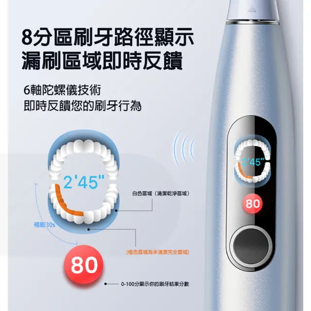 【Oclean  歐可林】X Pro Digital旗艦版APP觸控智能音波電動牙刷(兩色可選)