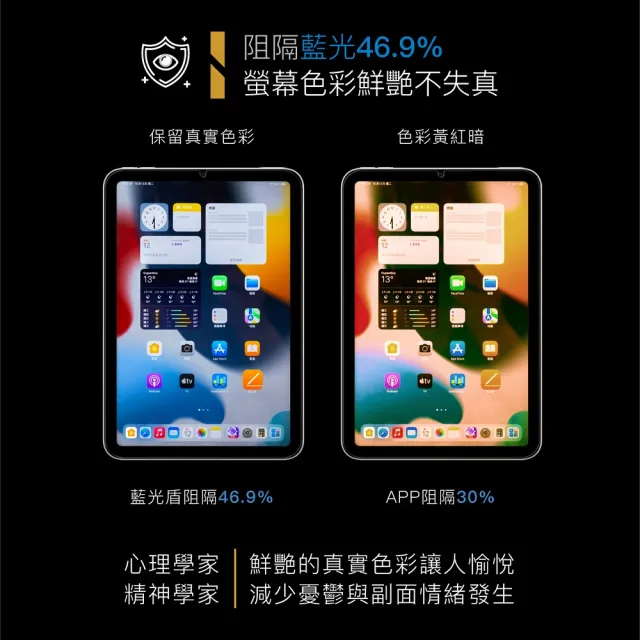 【藍光盾】iPad Air 2024 13吋 抗藍光高透螢幕玻璃保護貼(抗藍光高透)