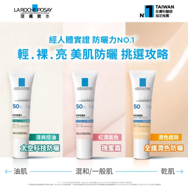 【理膚寶水】全護清爽防曬液UVA PRO 潤色 30ml 年度限定組E(防曬推薦)