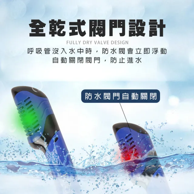 【SWIMFLOW】全乾式雙鏡面潛水面罩(浮潛面罩 單鏡面罩 潛水面鏡 潛水面罩 潛水鏡 潛水蛙鏡 浮潛 蛙鏡 泳鏡)