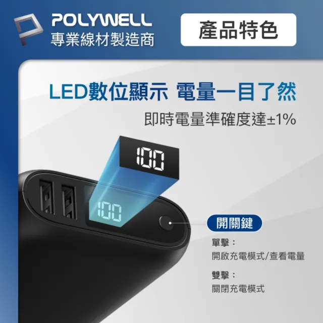 【POLYWELL】WP942P 18W雙向快充行動電源 /1萬毫安+ Type-C To C 極短快充線組