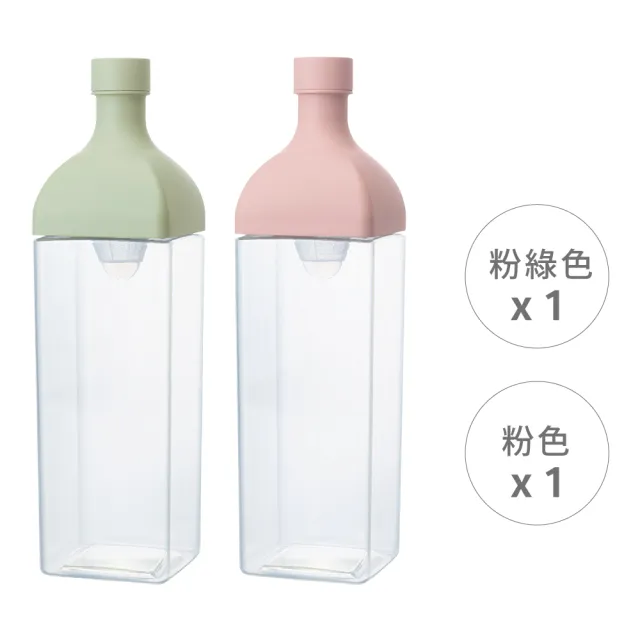 【HARIO】方形冷泡茶壺–2入組／1200ml(KAB-120)