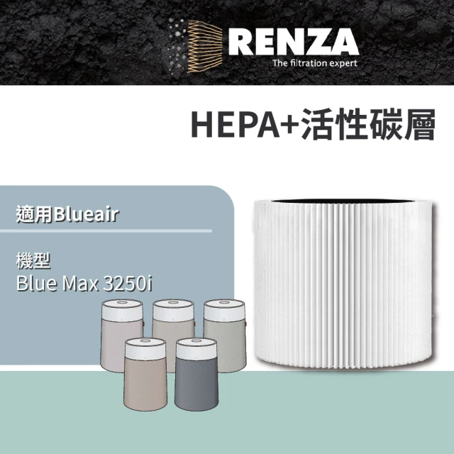 RENZA 適用 Blueair Blue Max 3250i 3250 空氣清淨機(HEPA+活性碳 濾網 濾芯 濾心)