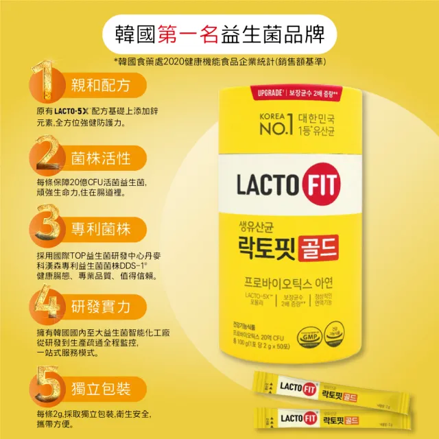 【韓國鍾根堂】LACTO-FIT GOLD升級版 益生菌 大童及成人款(3入組-共150包)