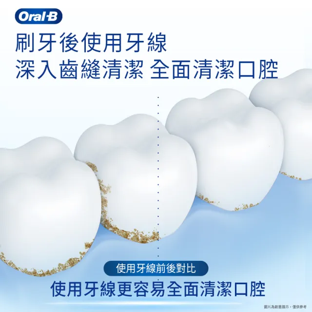 【Oral-B 歐樂B】無蠟牙線50公尺 x 24入