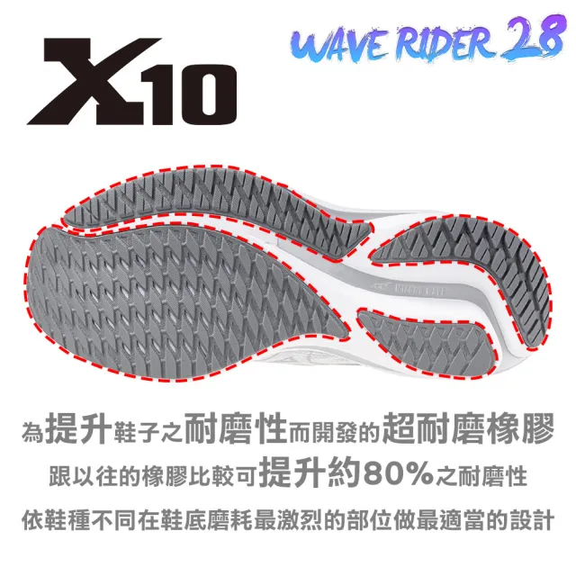 【MIZUNO 美津濃】慢跑鞋 WAVE RIDER 28(運動鞋 休閒鞋 訓練鞋 白 灰 銀 柔軟 舒適 耐磨 減震 推進 高CP值)