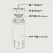 【Santeco】官方直營 KOTKA戶外掀蓋保溫瓶 500ml 2色