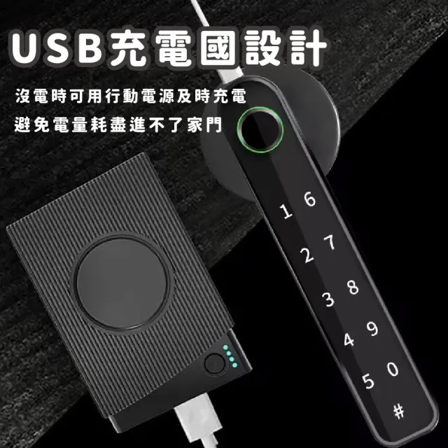 【心房加】智能三合一科技密碼電子鎖(指紋+鑰匙+密碼 USB充電 指紋鎖 防盜門鎖 門把鎖 感應鎖  居家安全)