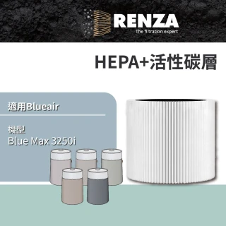 【RENZA】適用 Blueair Blue Max 3250i 3250 空氣清淨機(HEPA+活性碳 濾網 濾芯 濾心)