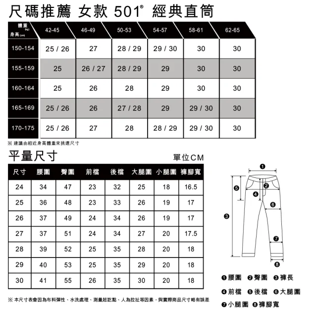 【LEVIS 官方旗艦】501Crop女款高腰直筒及踝丹寧牛仔褲 / 微彈 人氣新品 36200-0335