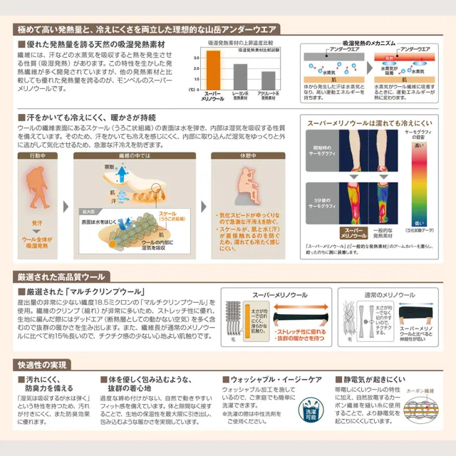 【mont bell】Spmw Exp. 高領 男款長袖羊毛半門襟厚手內衣 黑(1107583BK)