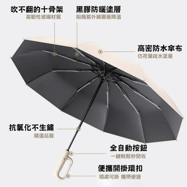 【QIDINA】2入-升級大傘面反光條環扣反向黑膠摺疊自動傘-A(反向傘 自動傘 大雨傘 折疊雨傘 摺疊傘 折疊傘)