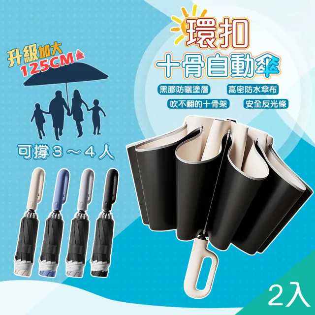 【QIDINA】2入-升級大傘面反光條環扣反向黑膠摺疊自動傘-A(反向傘 自動傘 大雨傘 折疊雨傘 摺疊傘 折疊傘)